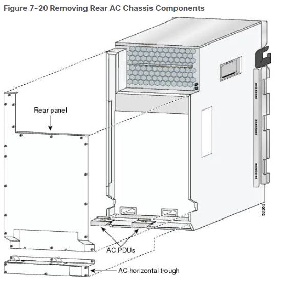 GSR10-TROUGH-AC